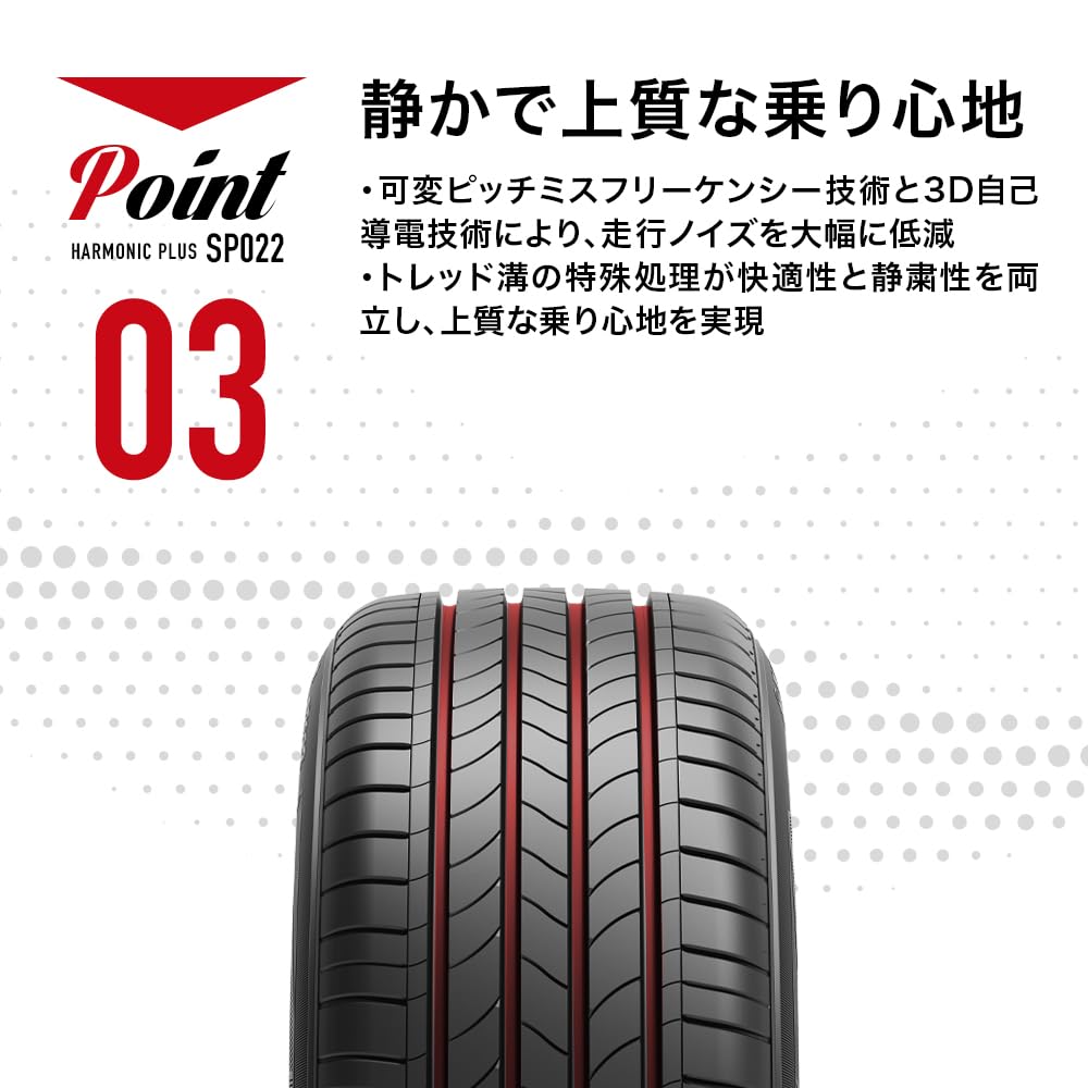 Amazon.co.jp: ワンリ Wanli 225/55R19 99V サマータイヤ SP022 製造1